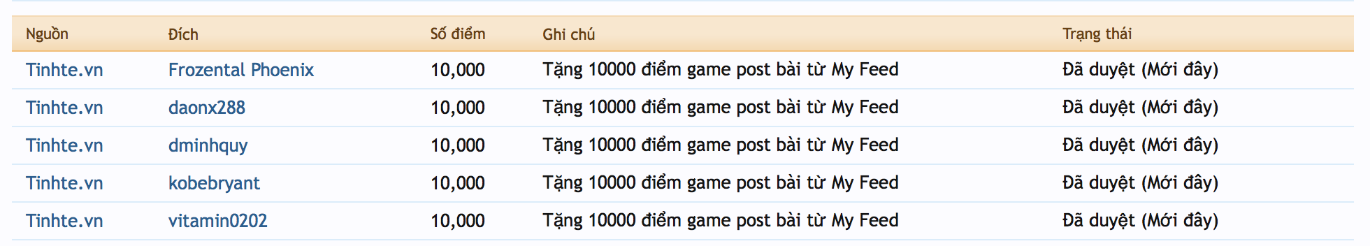 Screen Shot 2019-09-24 at 9.43.50 PM.png