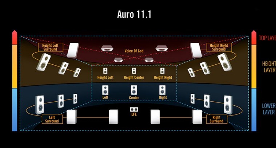 Auro-3D.jpg