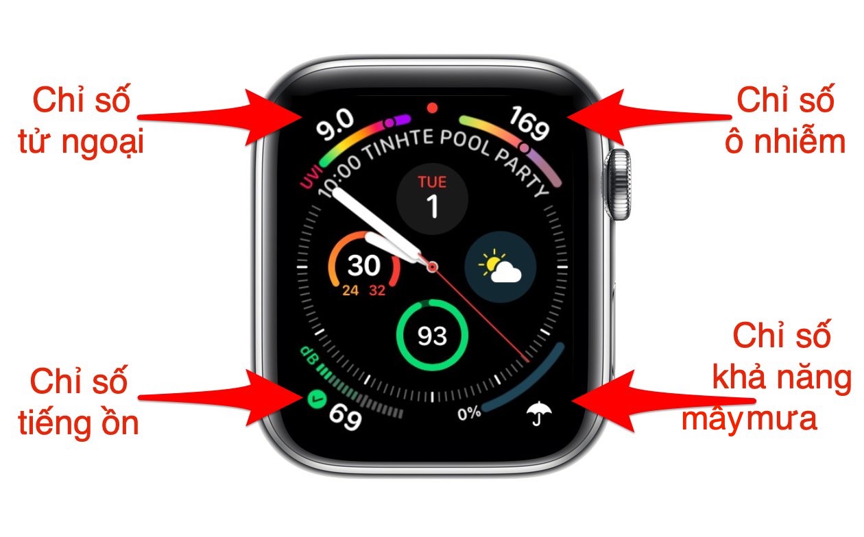 4795428_cover_tinhte_apple_watch_face.jpg