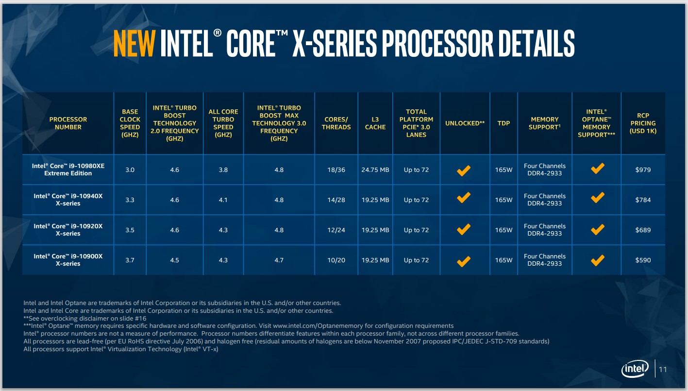 Intel_Cascade_Lake_X_3.jpg