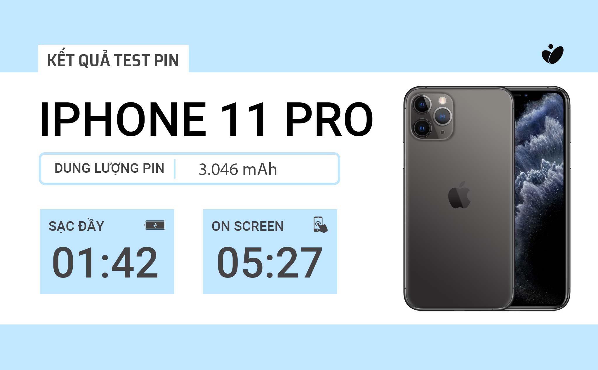 Dung lượng pin iPhone 11, 11 Pro và 11 Pro max mà bạn nên biết (2022)