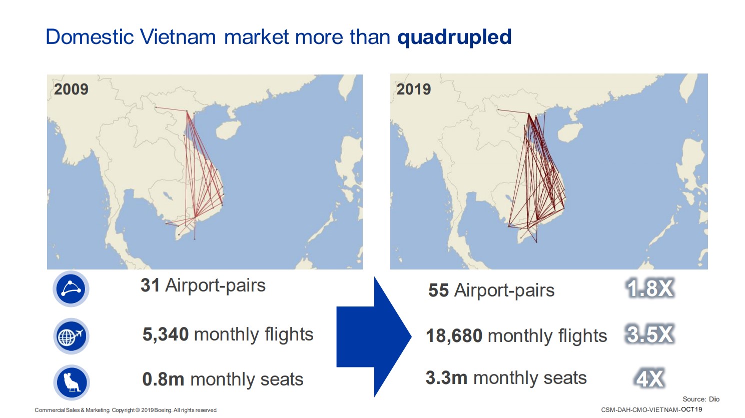 Boeing_market_forecast (13).jpg