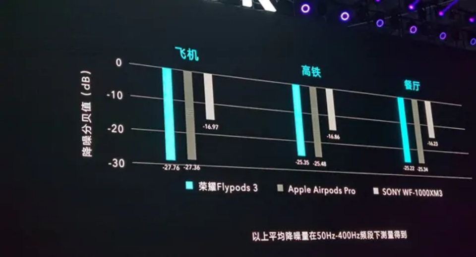 Huawei_Honor_FlyPods_p2.png