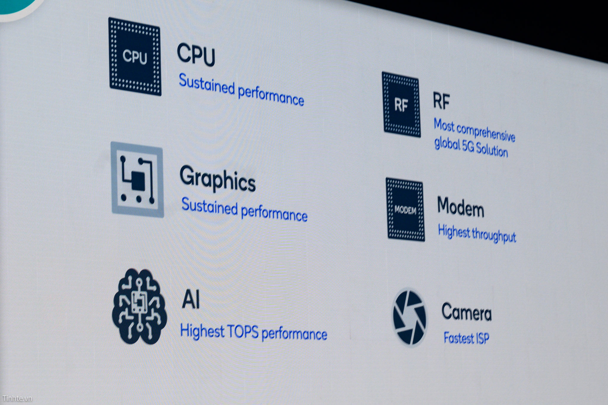 Qualcomm_snapdragon_865_tinhte-7.jpg