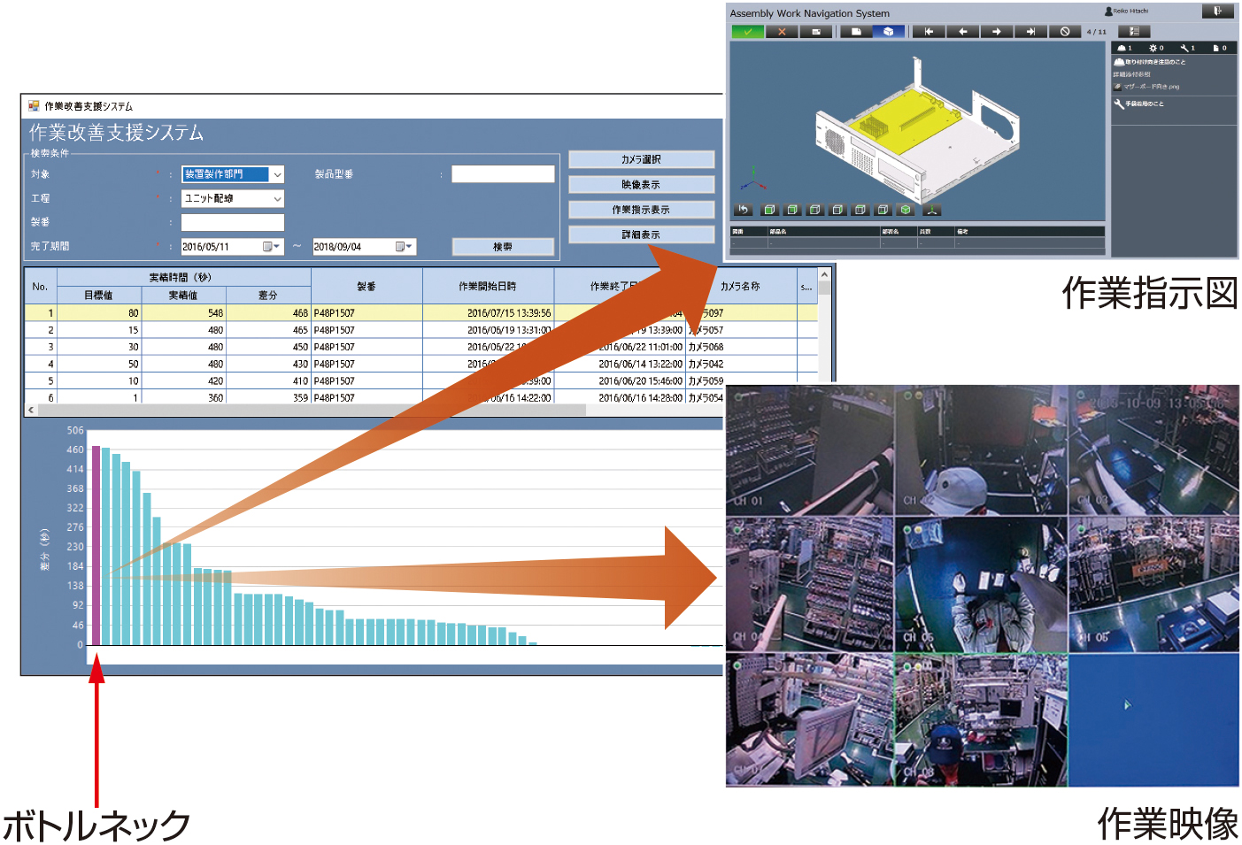 #06_ Work Improvement Support (Bottlenecks,Work instructions,Images.jpg