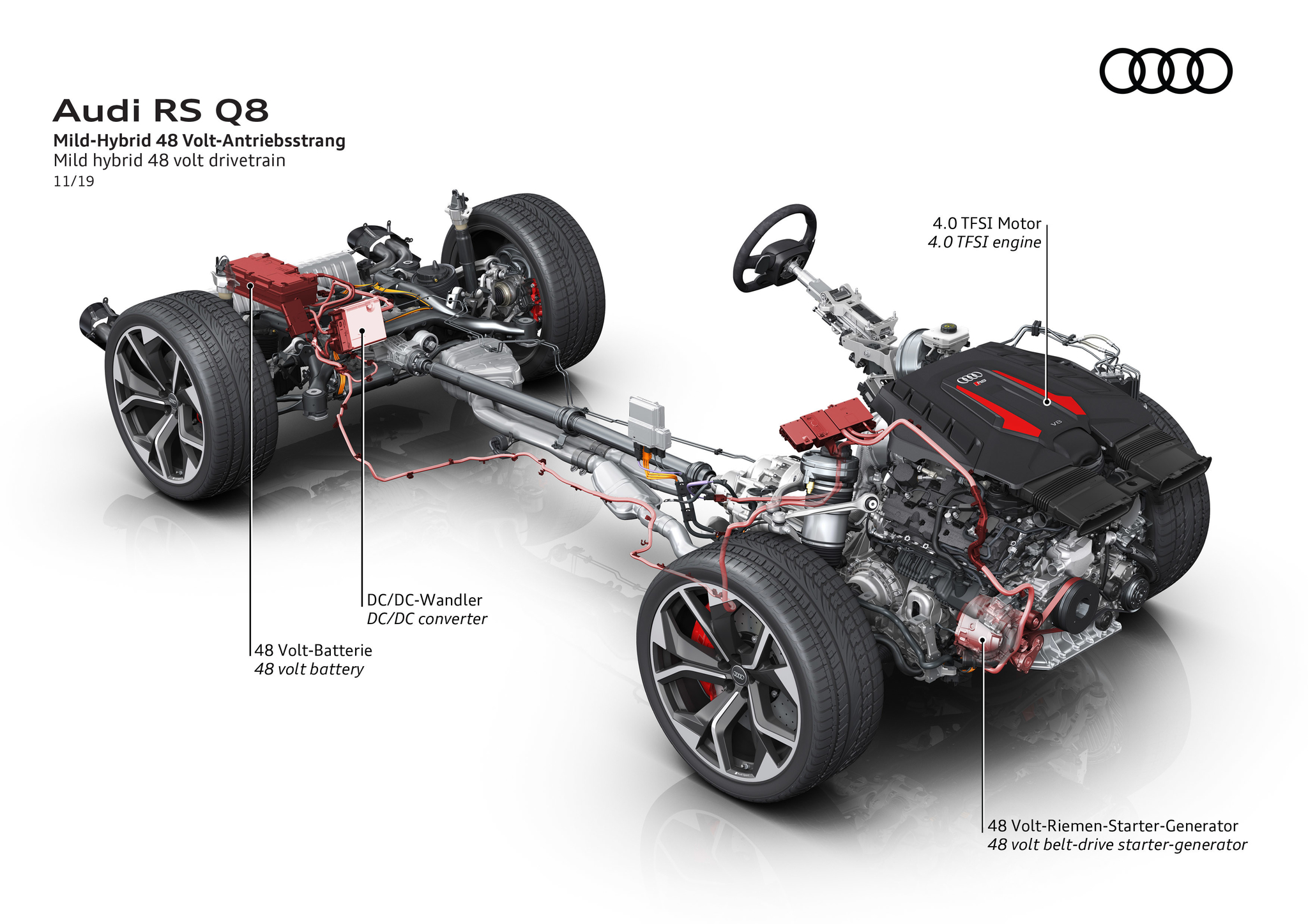 Audi-RS_Q8-2020-60.jpg