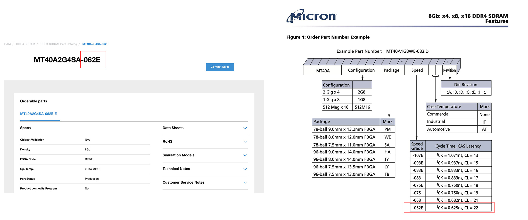 Micron_DDR4ECC_tCK.jpg