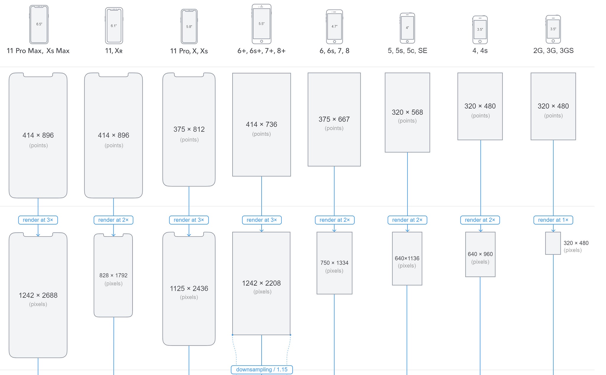 Hướng dẫn Cách cài hình nền cho iPhone đẹp chuẩn
