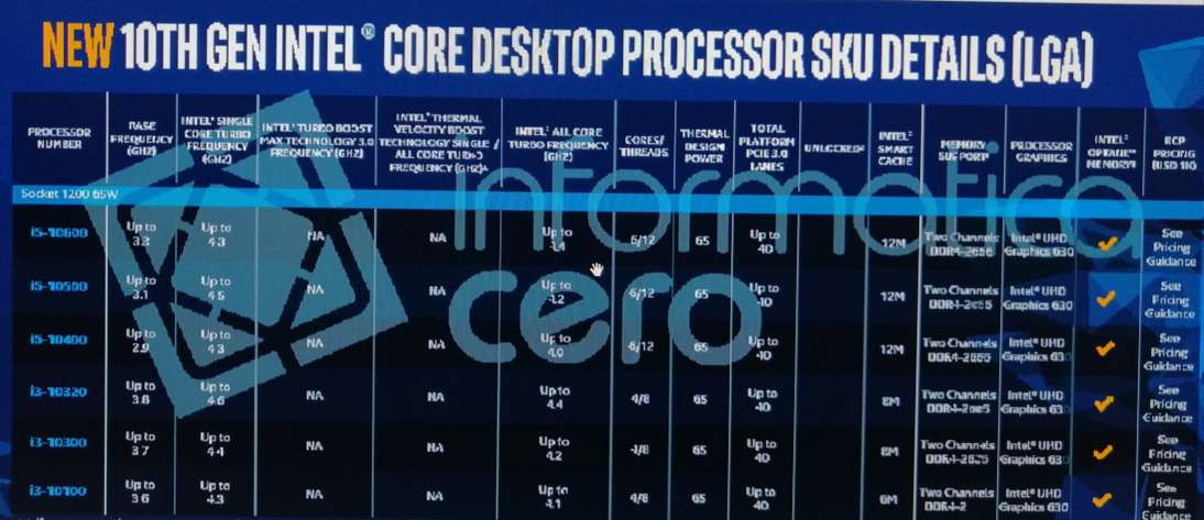 Intel-10th-Gen-Core-S-Comet-LakeS-Specifications.jpg