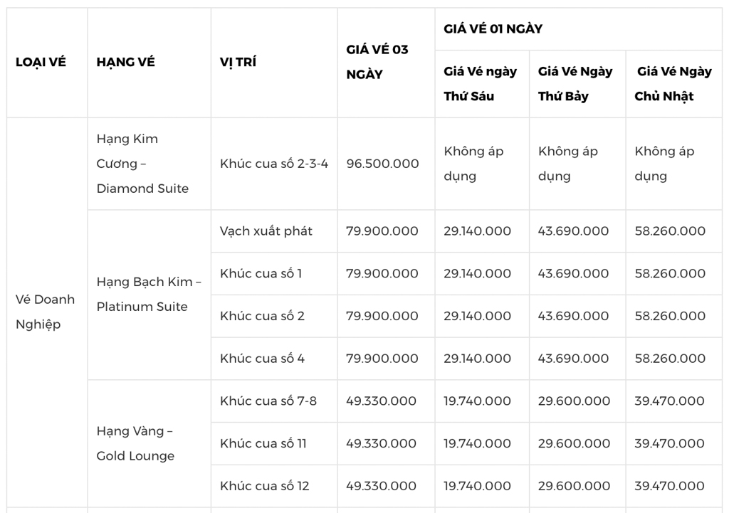 F1-VietnamGP-2020-Gia-ve-1.jpg