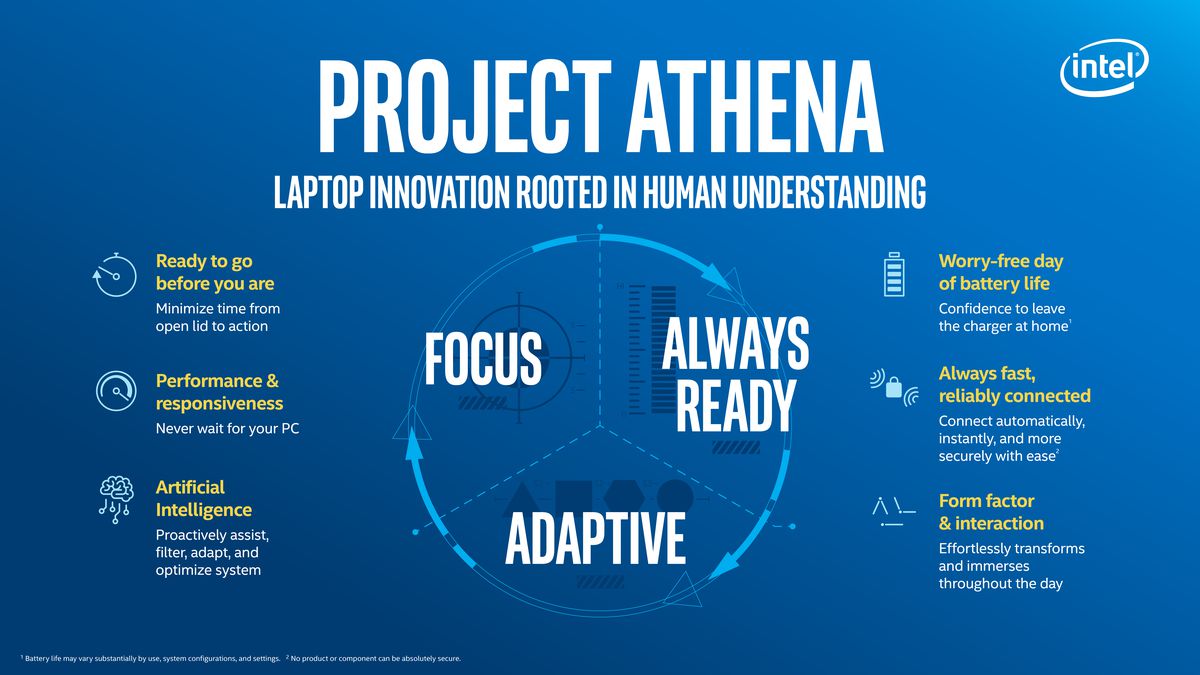 Intel_Project_Athena.jpg