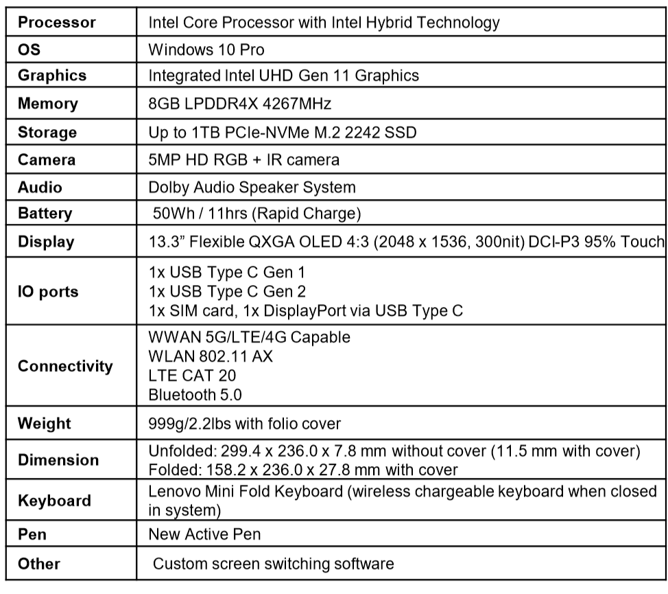 TPX1Foldspecs.PNG.png