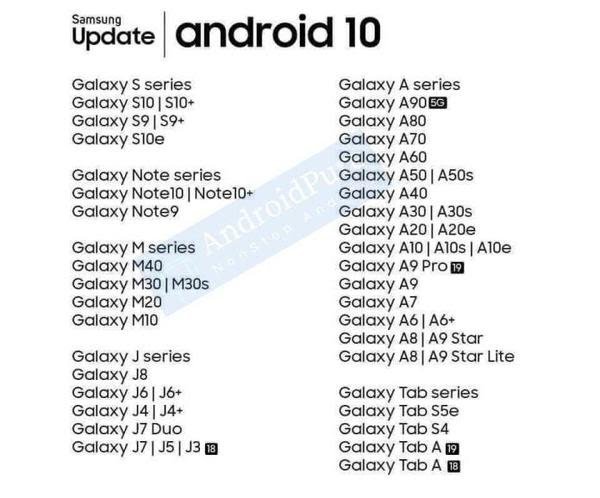 samsung-galaxy-android-10-update-list1_600x498.jpg