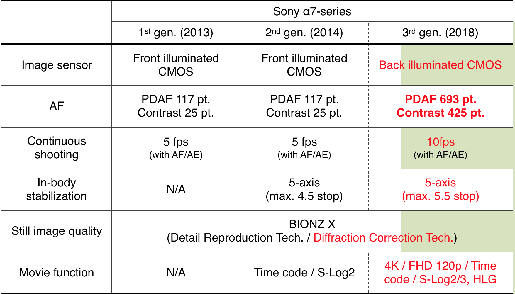 Screen Shot 2020-01-18 at 10.34.32 PM.png