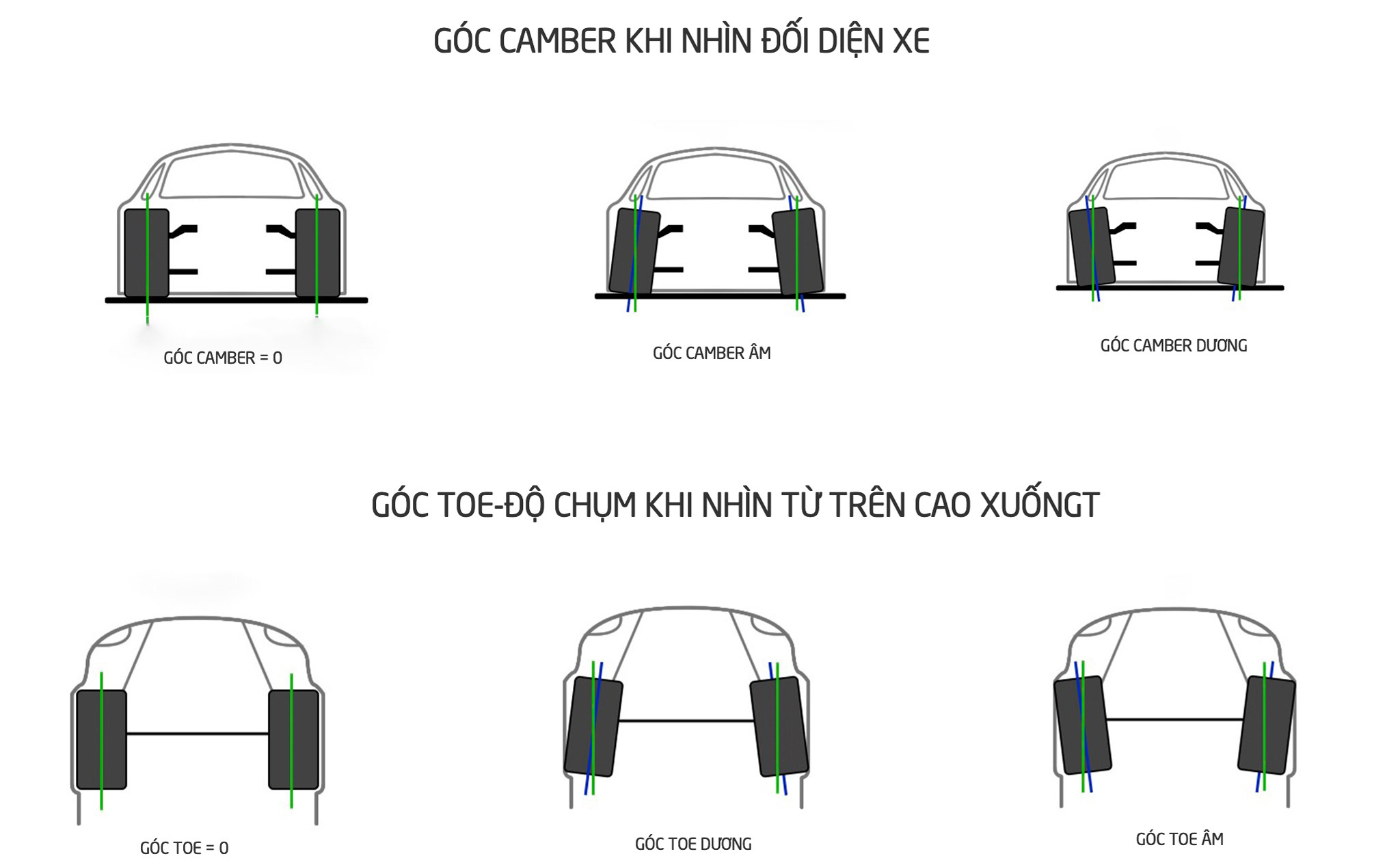 cover_góc_đặt_bánh_xe_ô_tô.jpg