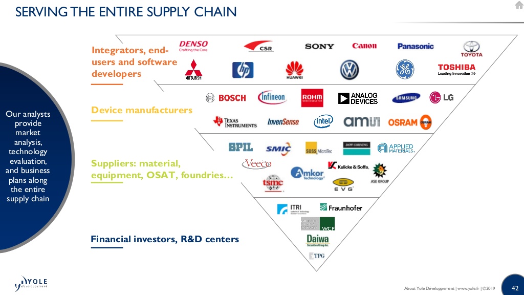 supply chain.jpg