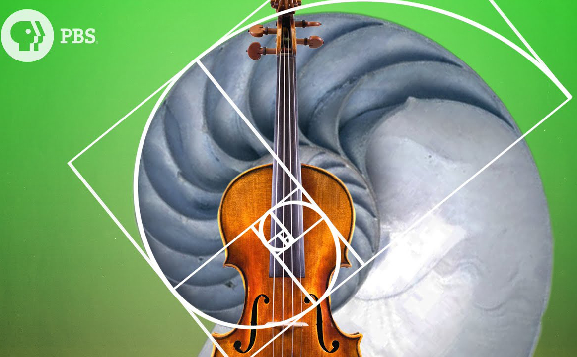 Ứng dụng dãy số Fibonacci trong đầu tư và đời sống