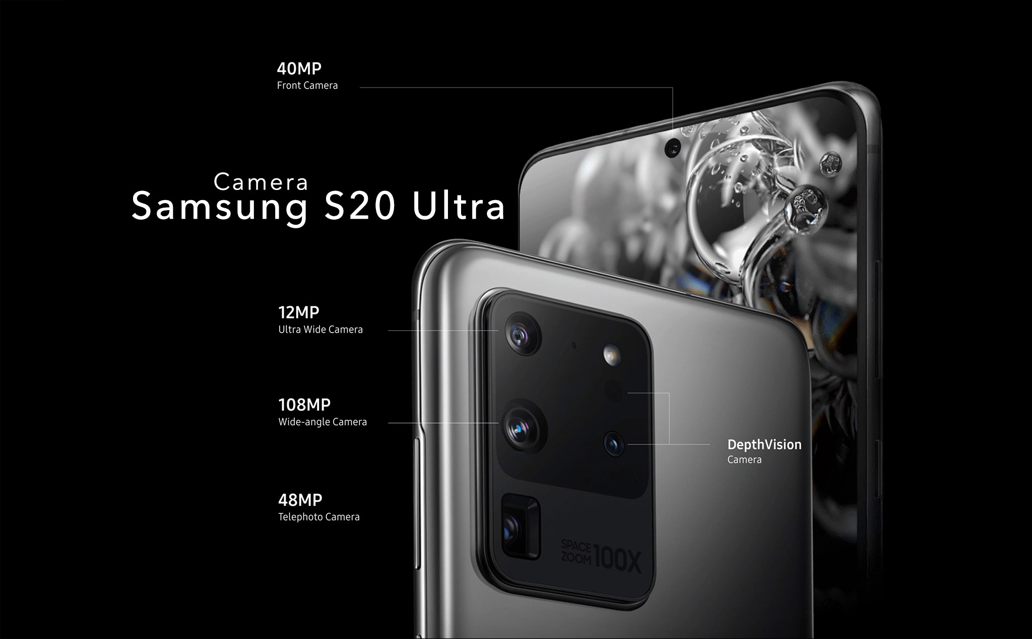 Về Cụm 5 Camera Samsung S20 Ultra: Cảm Biến Khủng 108Mp, Zoom100X, Quay 8K  Cắt Ảnh 33Mp Từ Video