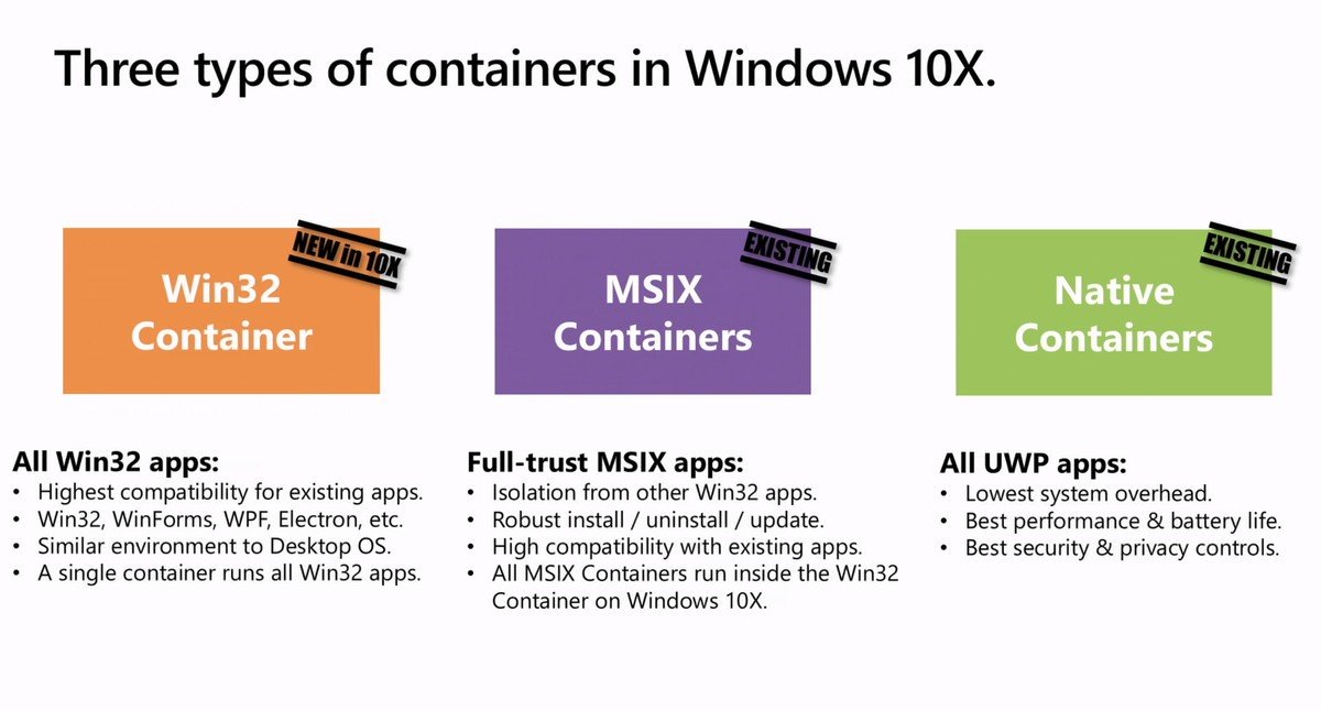 containers-10x.jpg