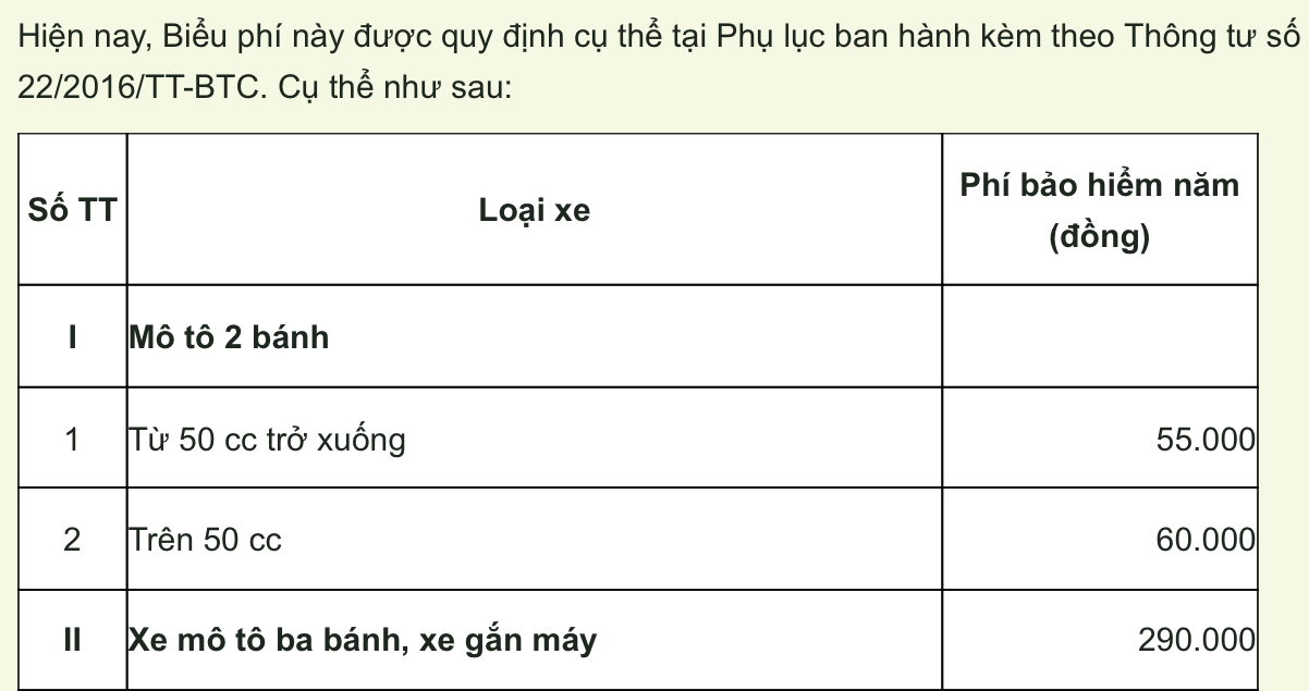 phi-bao-hiem-tnds-xe-may.png