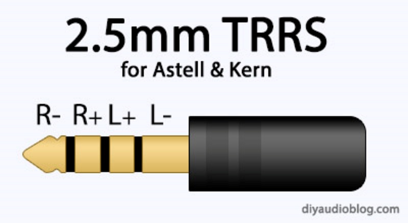 2_5mm TRRS pinout.jpg