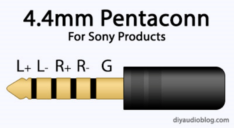 4_4mm Sony Pentaconn Connector Pinout Headphones.jpg