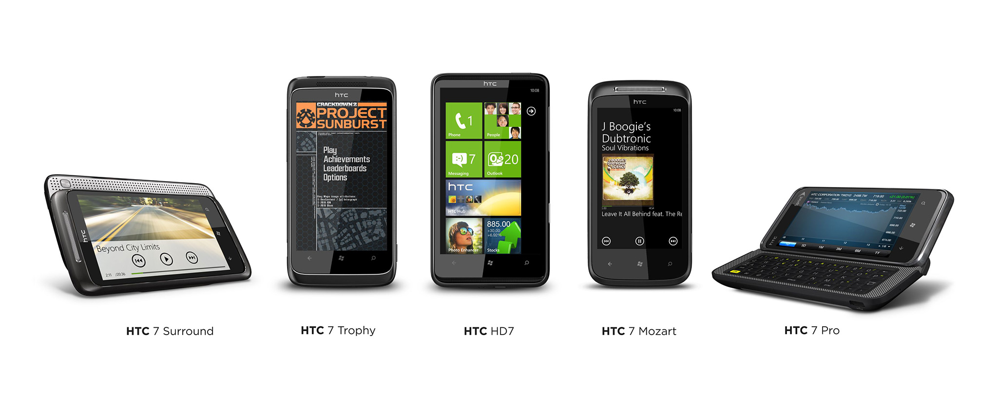 HTC_WP7.jpg