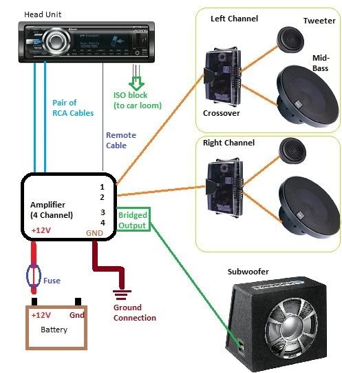 tinhte_car_audio_amplifier.jpg