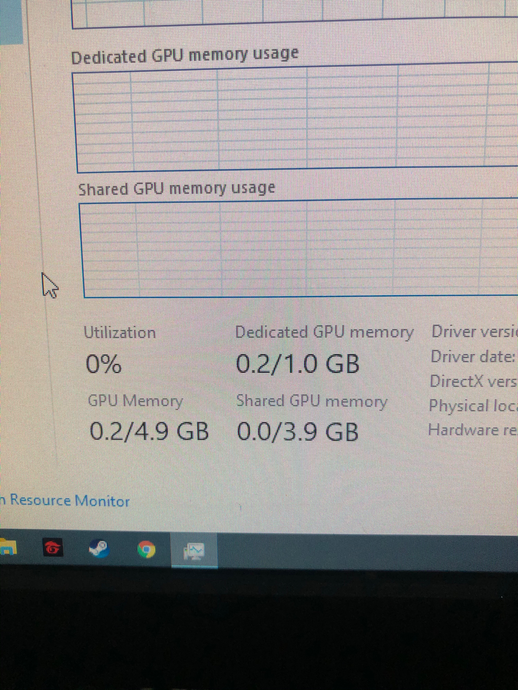 Thông tin về Shared Memory GPU