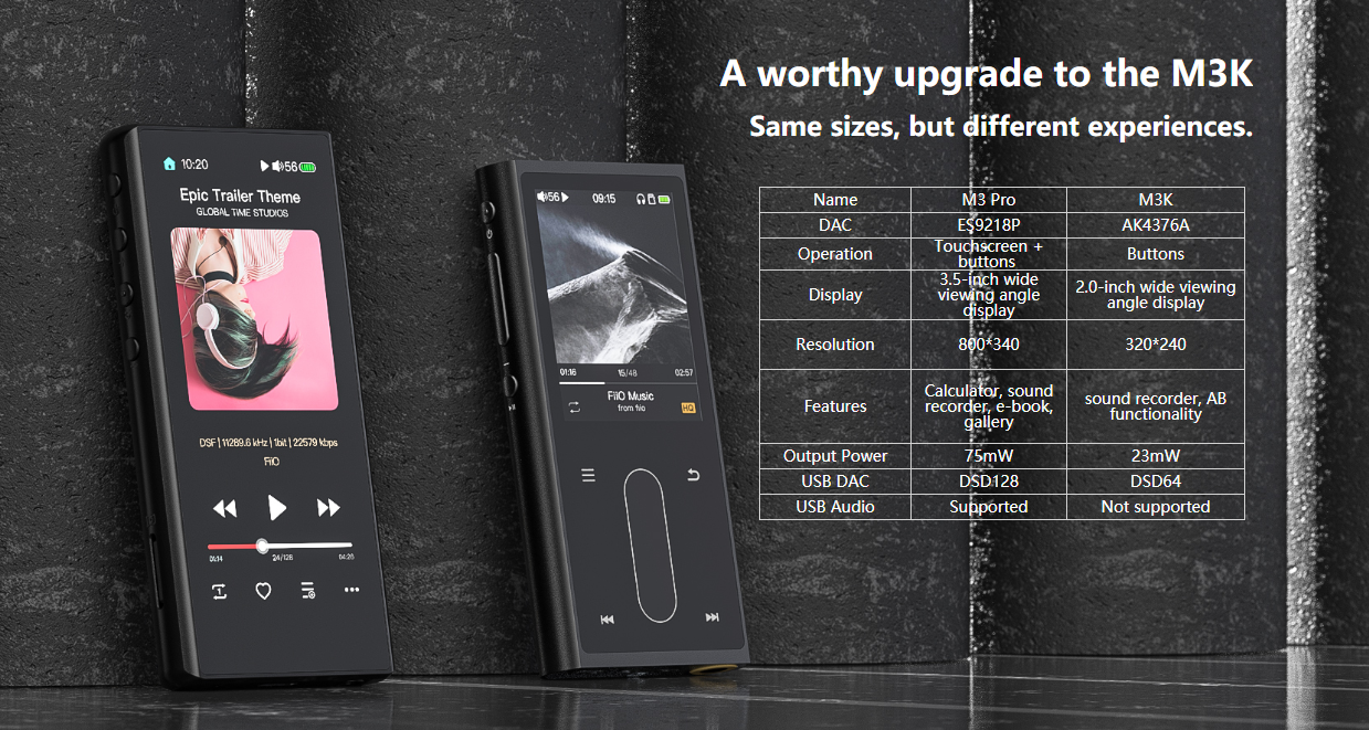 FiiO M3 Pro Máy nghe nhạc HiRes, nhỏ gọn, màn hình cảm ứng, DAC ESS