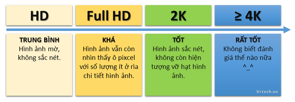 kinh-thuc-te-ao-cho-dien-thoai-08.png