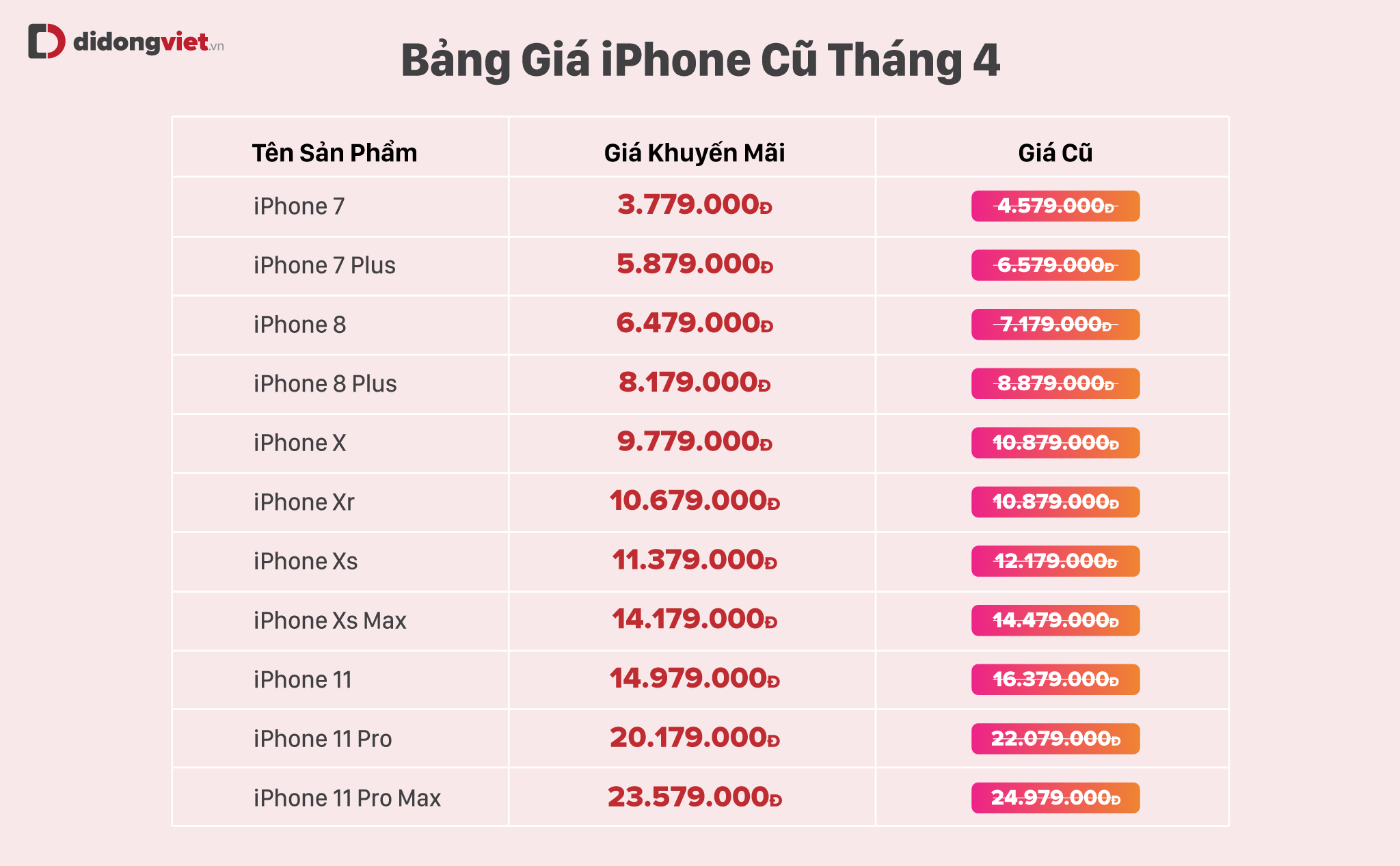 bảng giá iphone.jpg