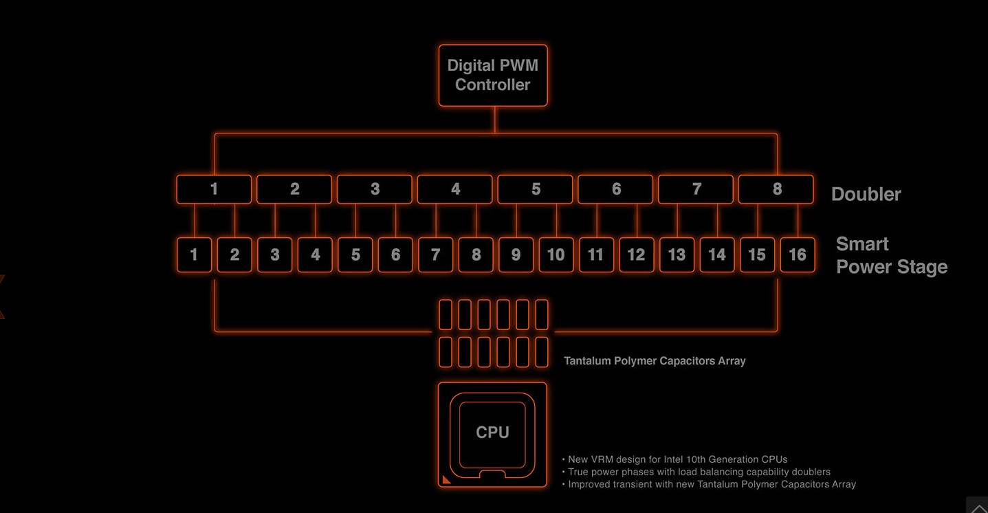 Gigabyte_Z490_design (3).jpg