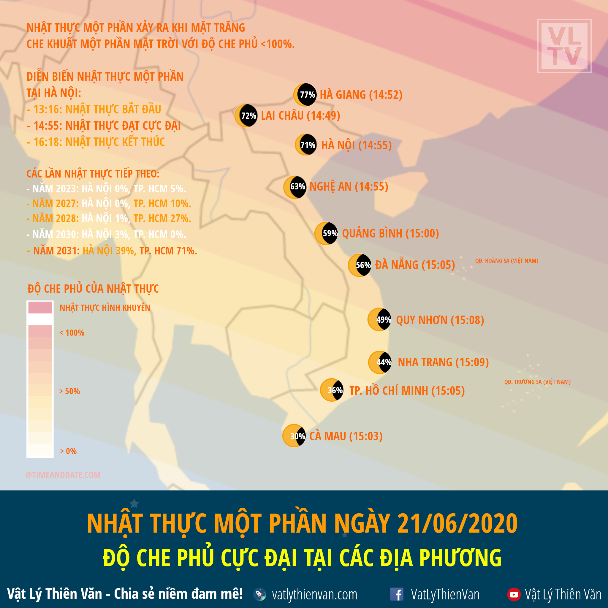 VLTV_2048_DO_CHE_PHU.png