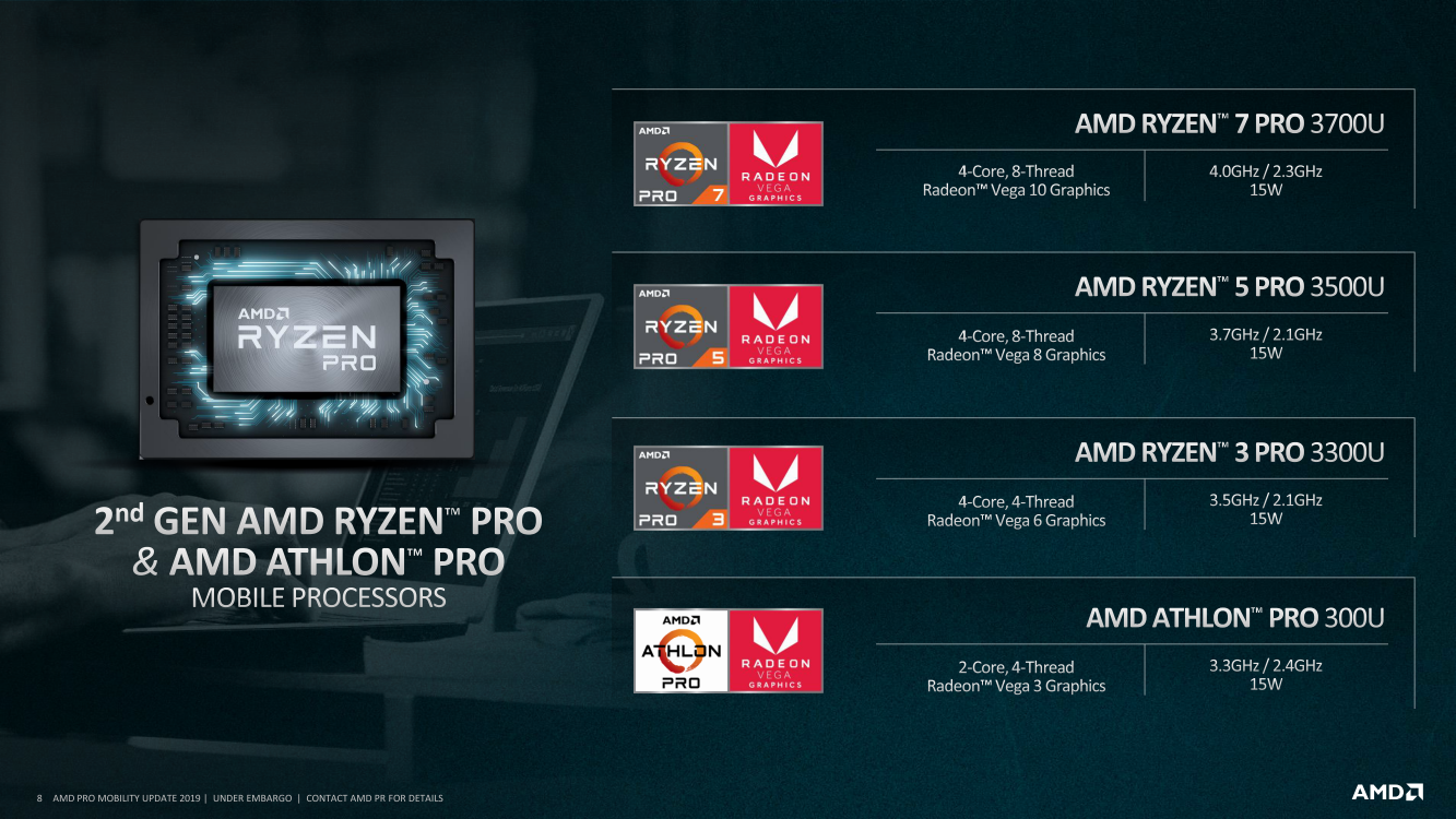 AMD_Ryzen_PRO_and_Athlon_PRO_Mobile_April_2019_08.png