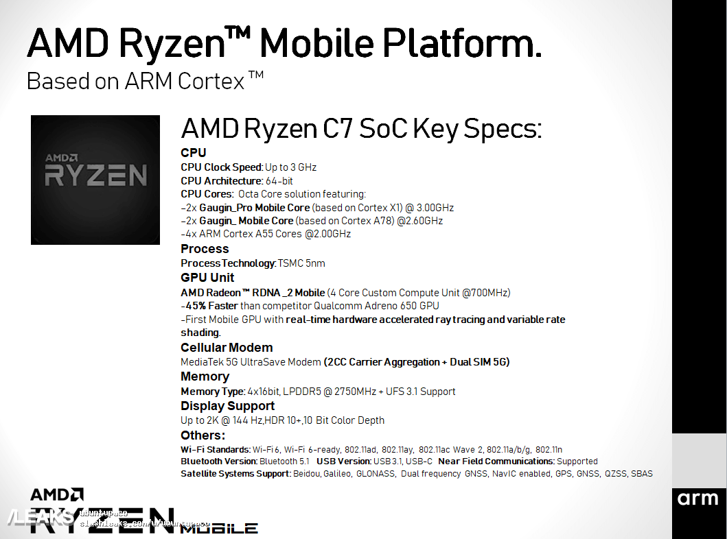 AMD Ryzen Mobile SoC.png
