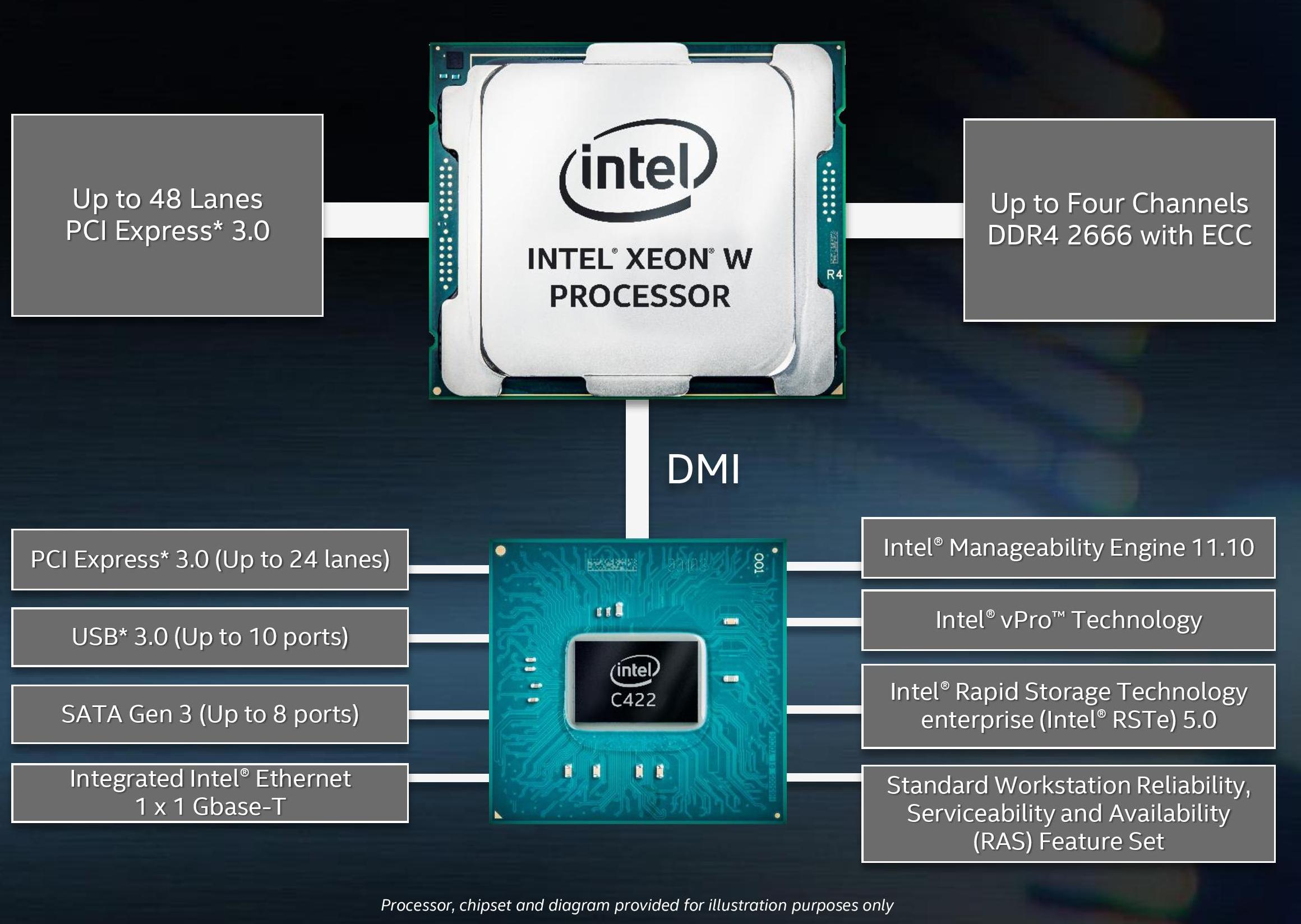 Intel_Xeon.jpg