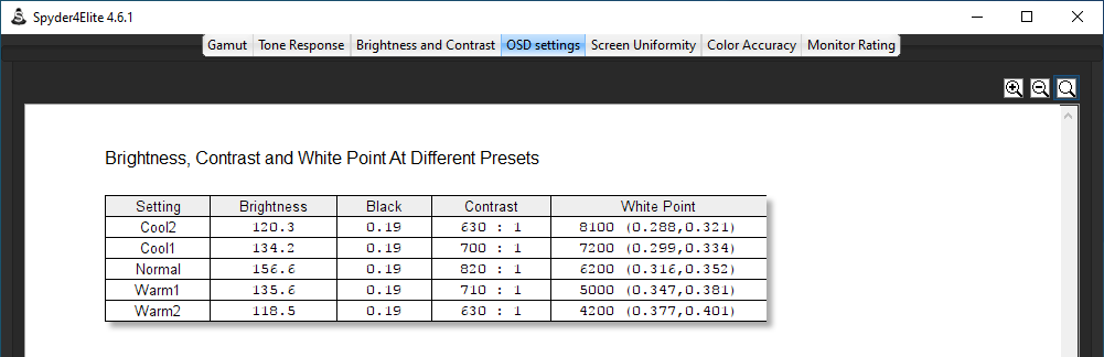 OSD_WhitePoint_Kelvin 2.png