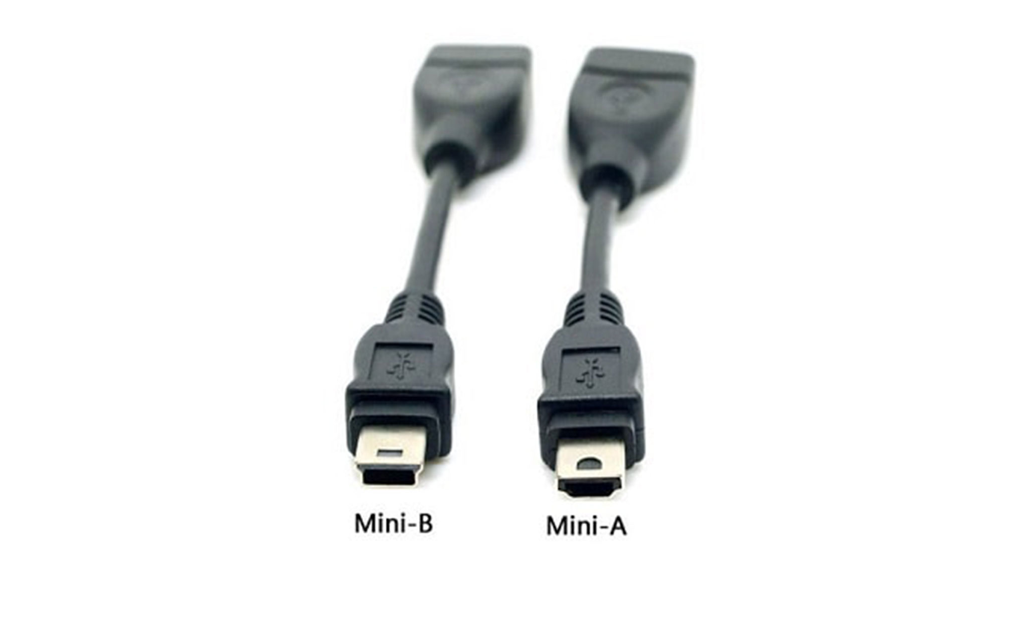 [Tin học lớp mầm] Tìm hiểu về các loại cáp USB cơ bản và giao thức ...