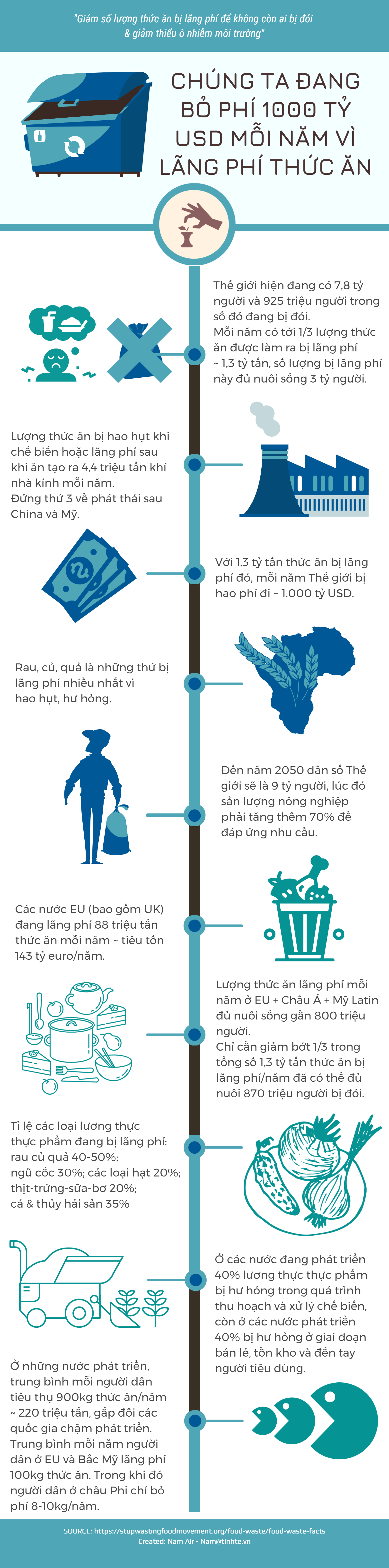 Infographic_food_waste.png