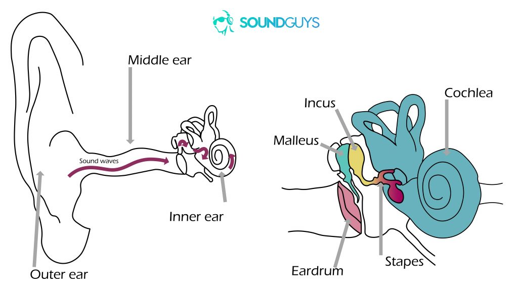 tinhte_bone conduction headphone (4).jpg