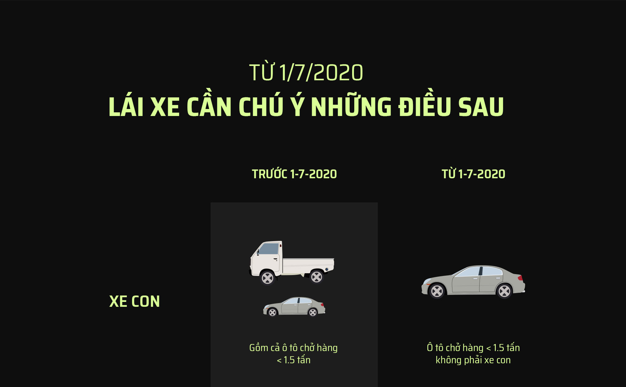 cover_quy_chuẩn-an_toàn_giao_thông_từ_1-7_2020_xe_tinh_tế.jpg
