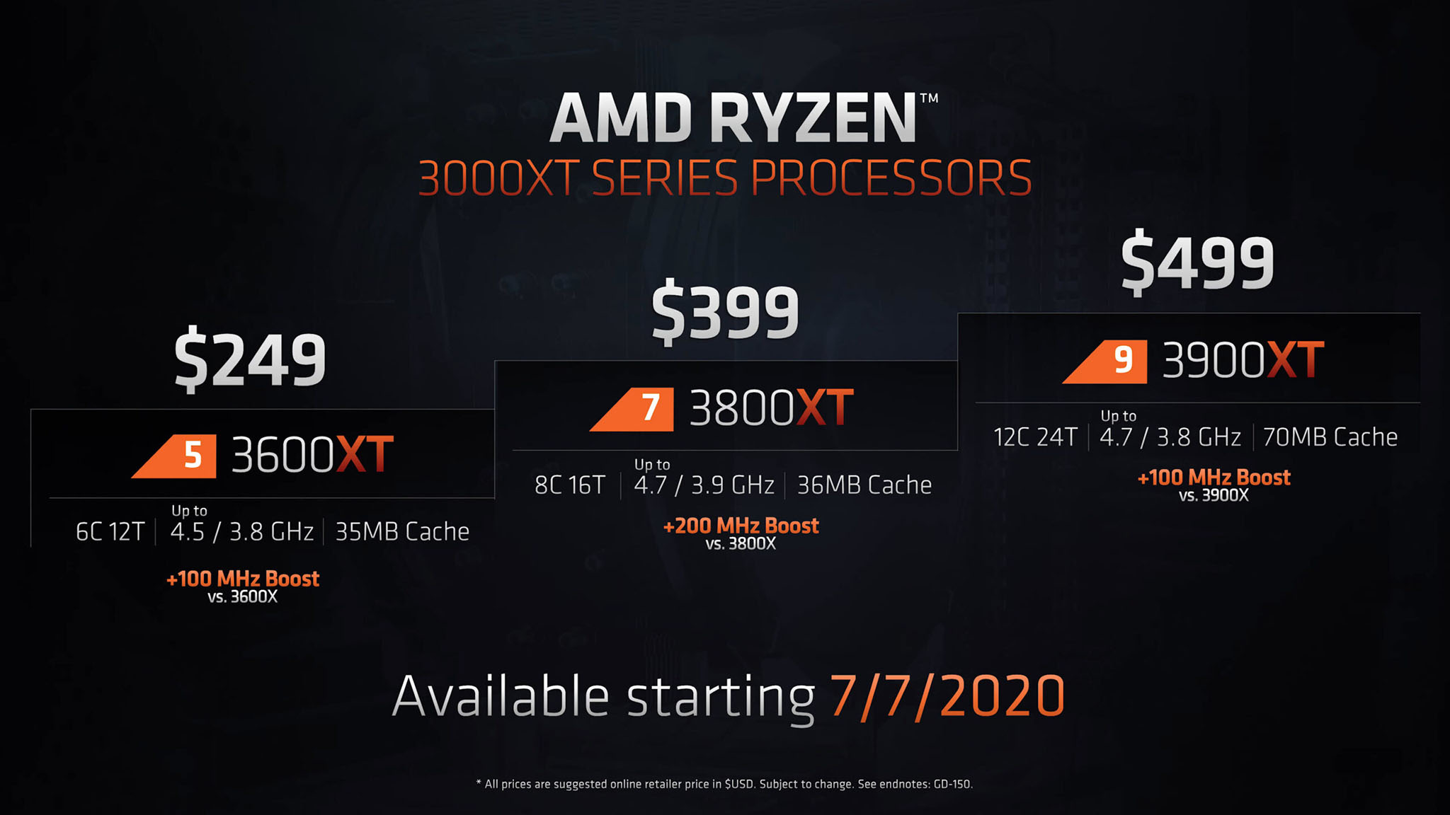 Ryzen 3000 XT.jpg