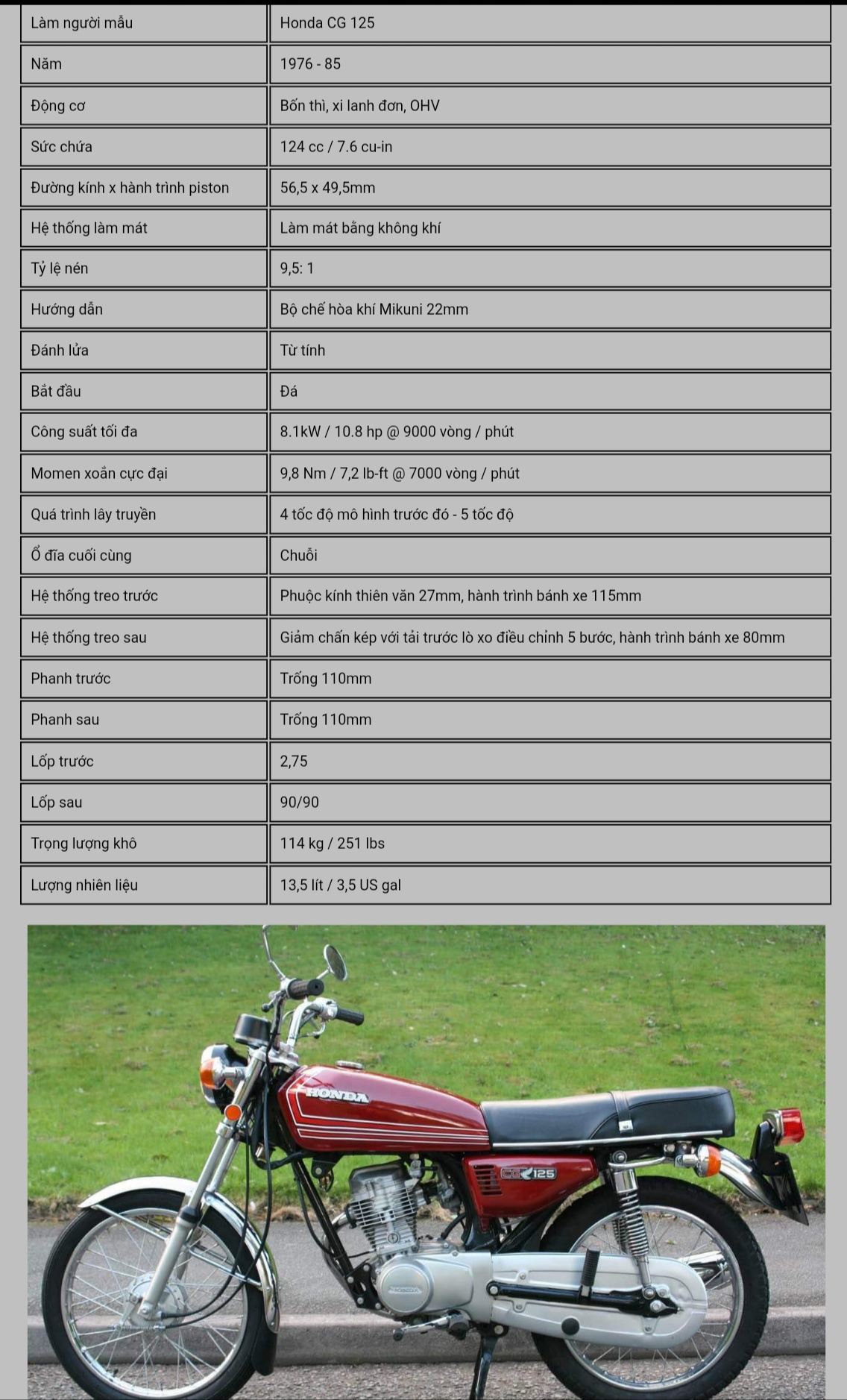 Xe côn tay Honda CG125 2022 có bản đặc biệt giá từ 267 triệu đồng