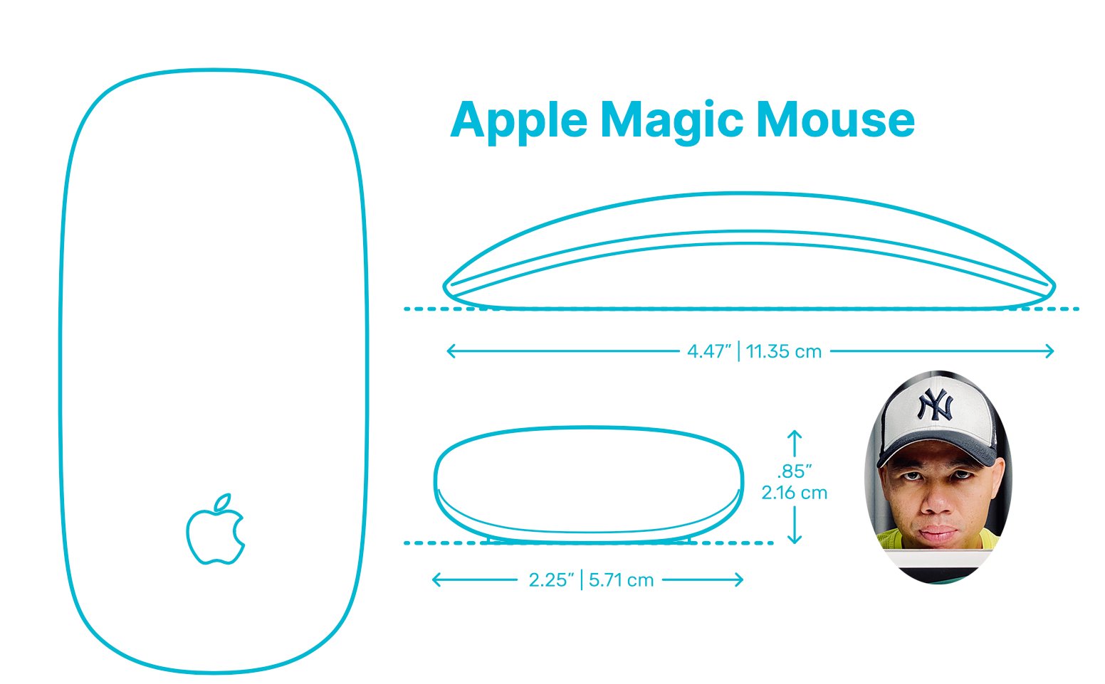 5075319_cover_Apple_magic_mouse.jpg