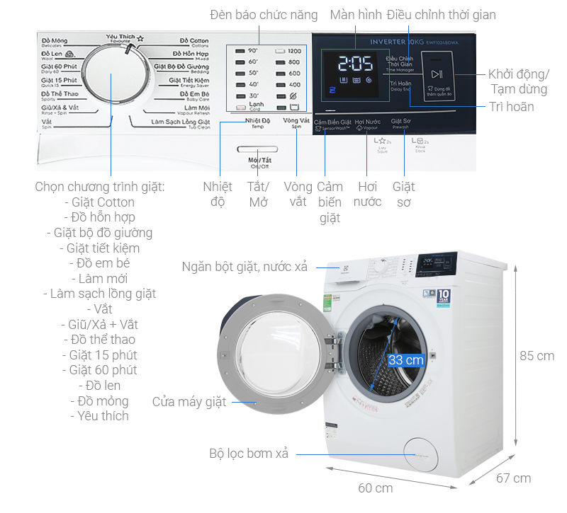 may-giat-electrolux-ewf1024bdwa.jpg