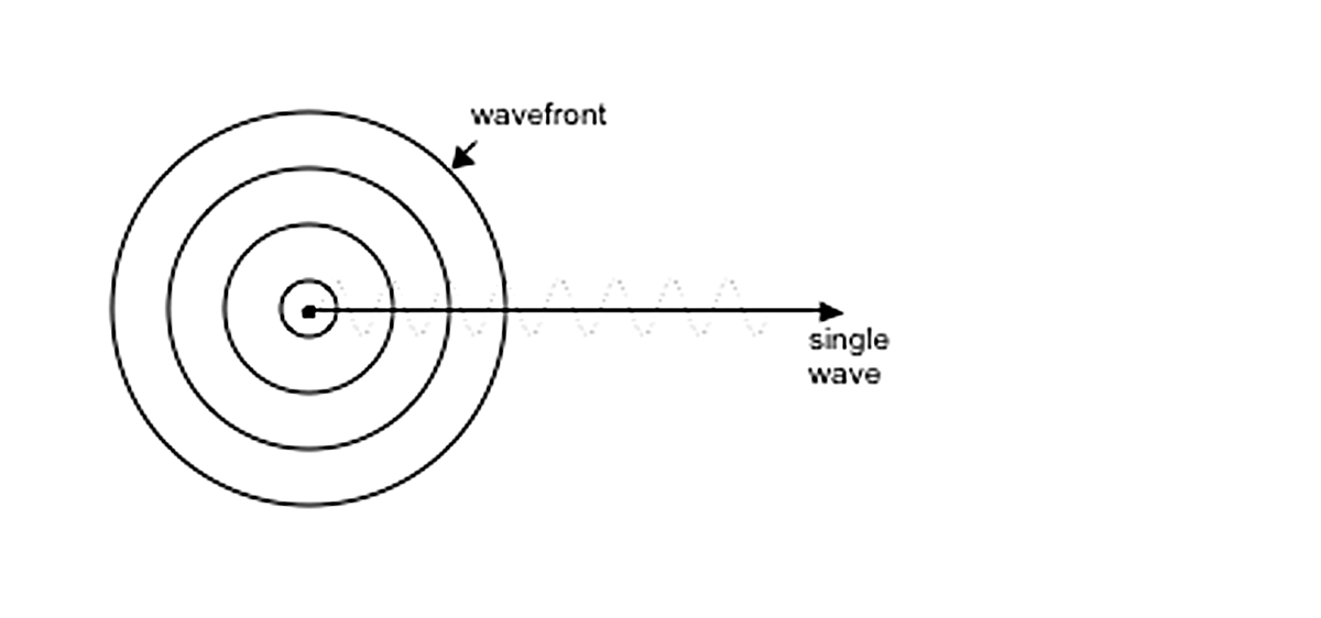 tinhte_doppler_effect_3.png