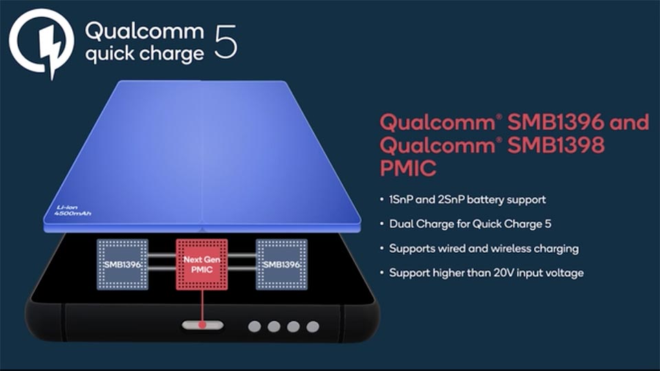 qualcomm_quick_charge_5_tinhte_3.jpg