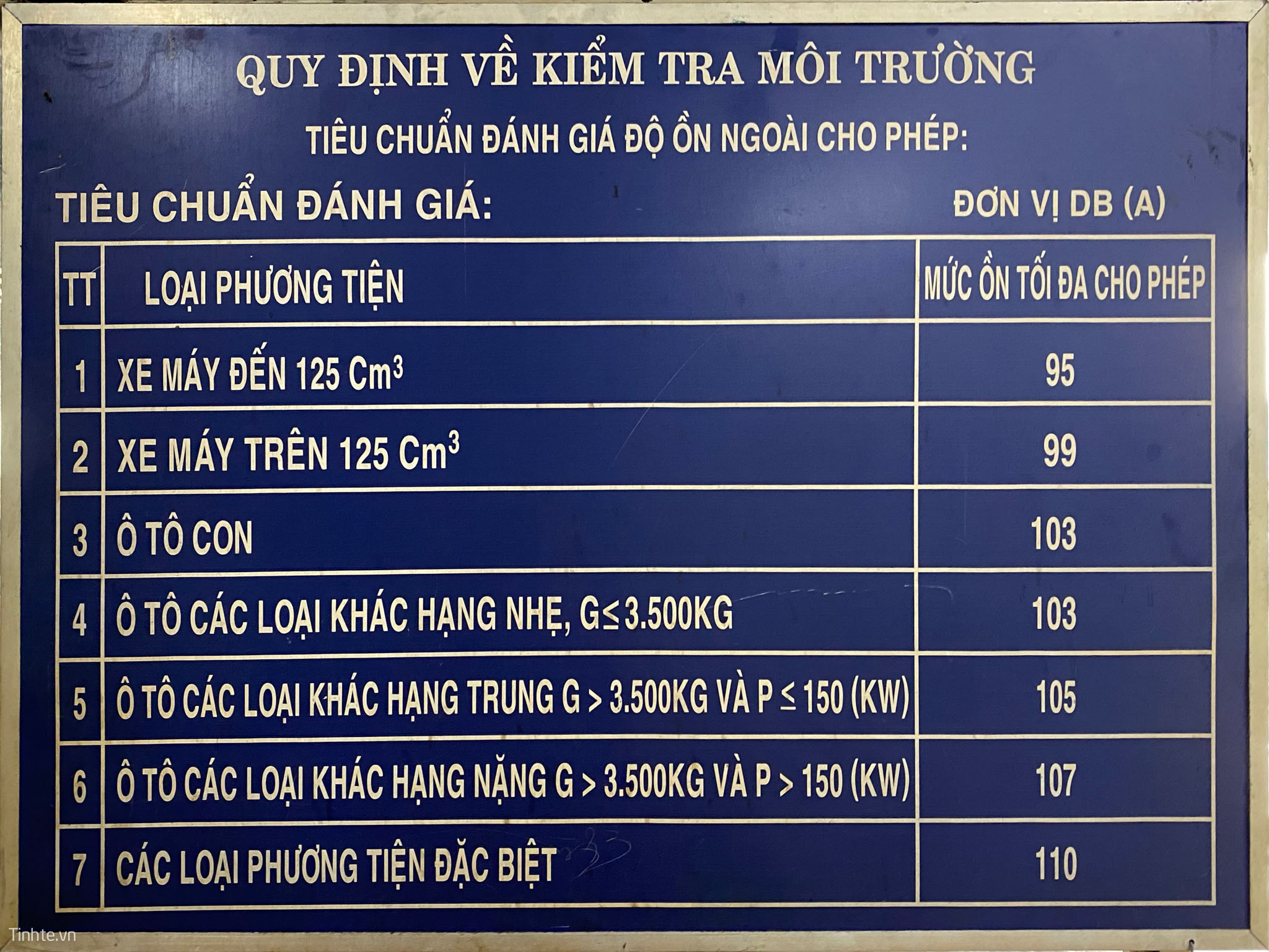 kiem tra moi truong.jpg