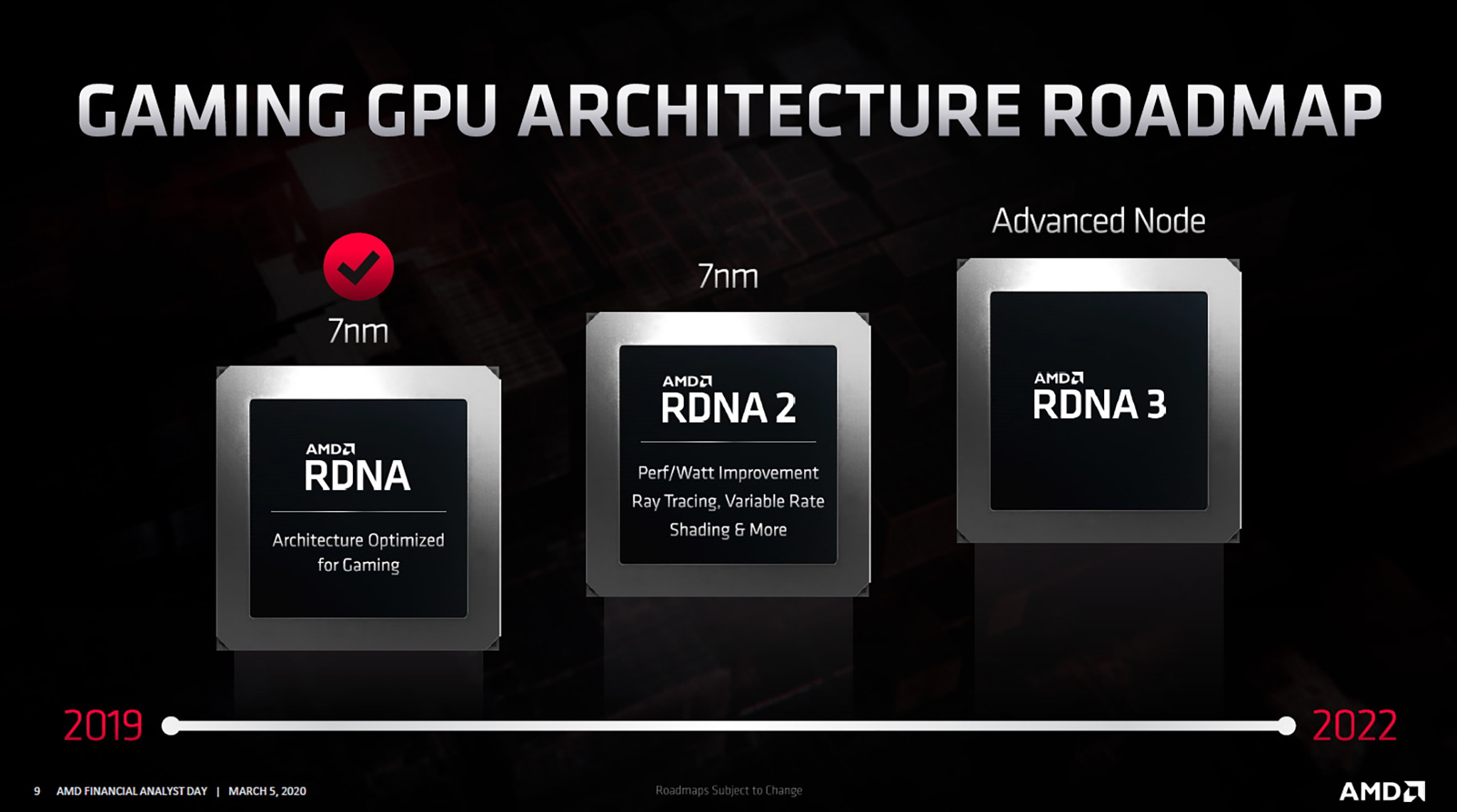 AMD-Big-Navi-GPU-roadmap.jpg